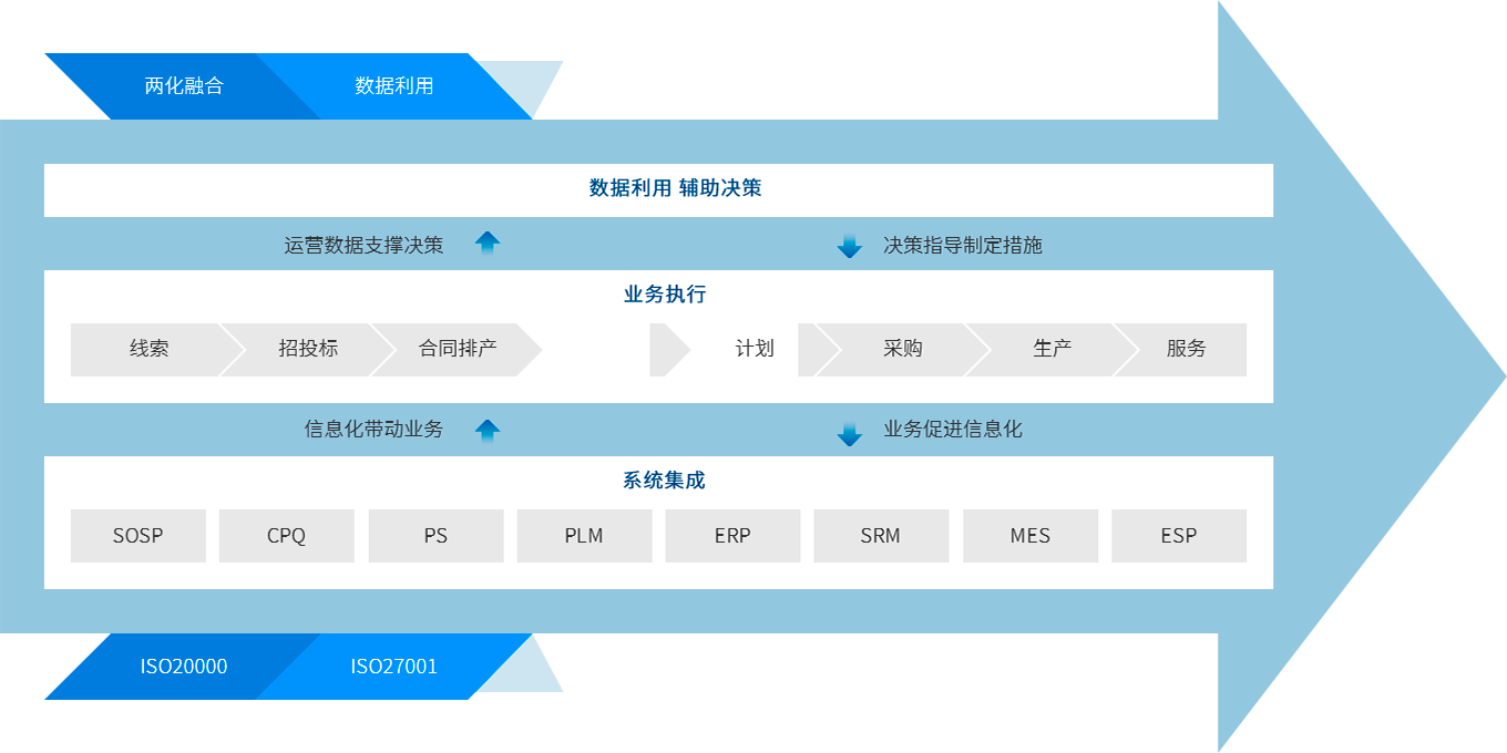 yp街机(中国)电子游戏官网
